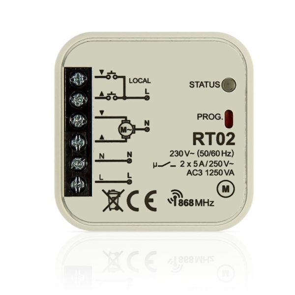 RT02